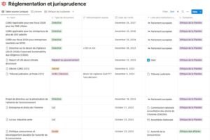 centre de ressources