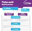 fiche pratique